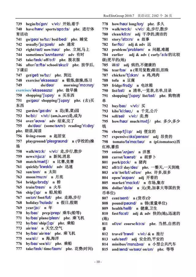 必备!大学英语单词表大全,2182个单词(带音标)插图(10)