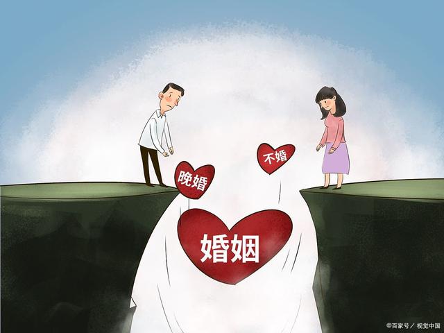 不婚主义者为什么不结婚英语怎么说雅思口语素材插图(2)