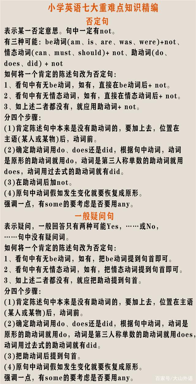 资深英语老师总结小学英语七大重难点,全部掌握,考试不丢分!插图(6)