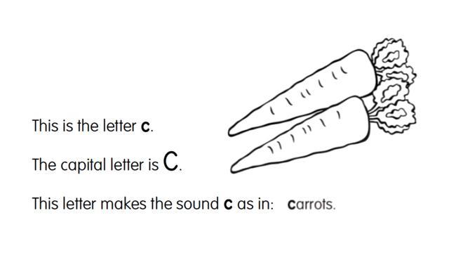 英语启蒙怎样教孩子学字母C的亲子教学设计插图(5)